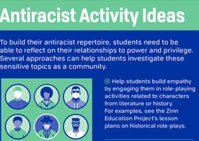 How To Be An Anti-Racist Educator