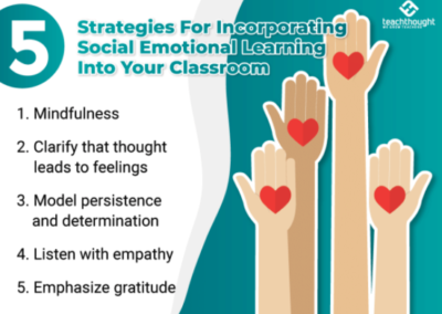 5 Strategies For Incorporating Social Emotional Learning Into Your Classroom